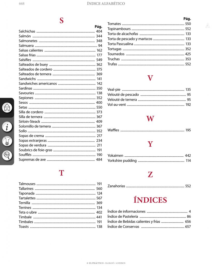 El PRACTICO 1.0 - Edición Digital eBook - Apéndices - Índice