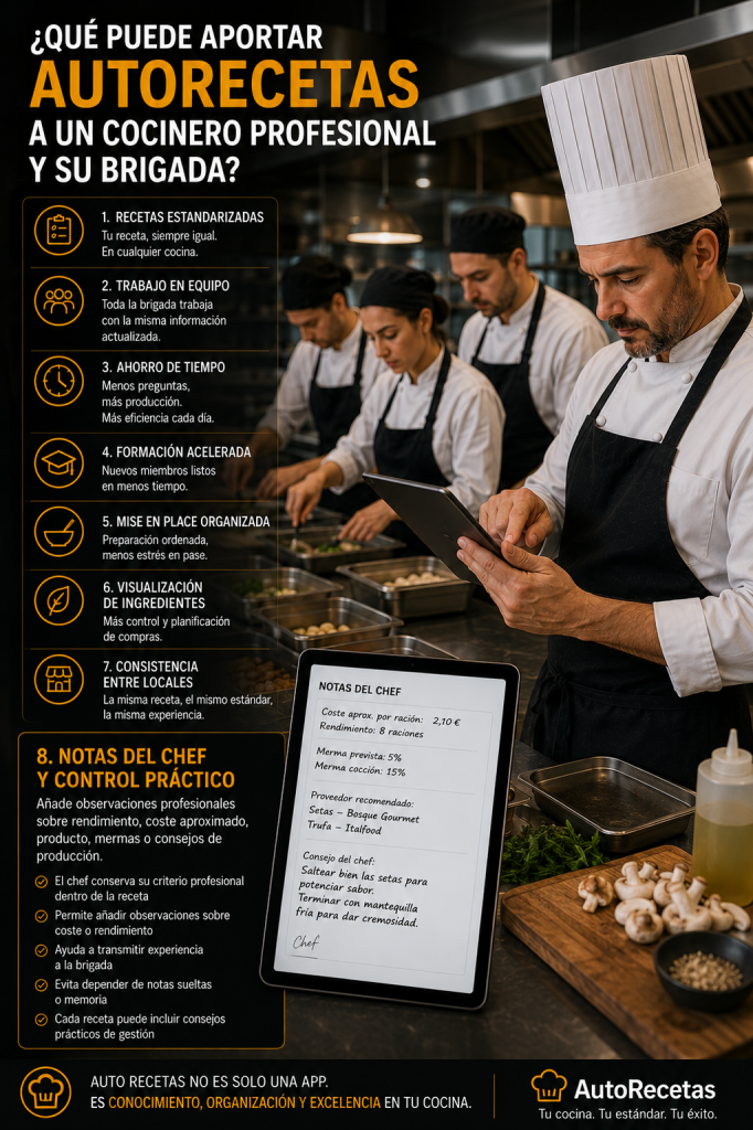 8. NOTAS DEL CHEF Y CONTROL PRÁCTICO