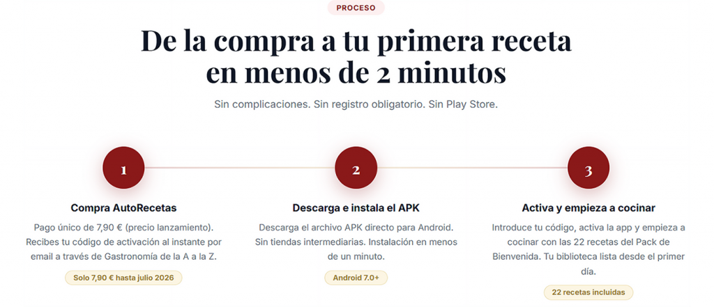 APK Android AUTO-RECETAS - EL PRACTICO - Proceso de COMPRA