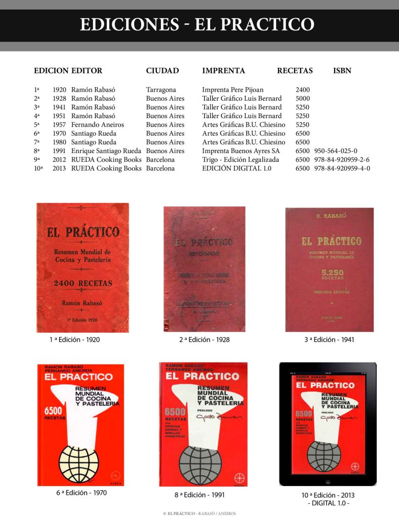 Ediciones libro EL PRÁCTICO 6500 Recetas
